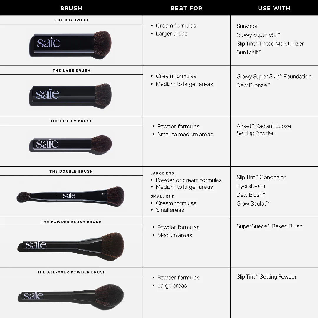 The All-Over Powder Brush - Image 9