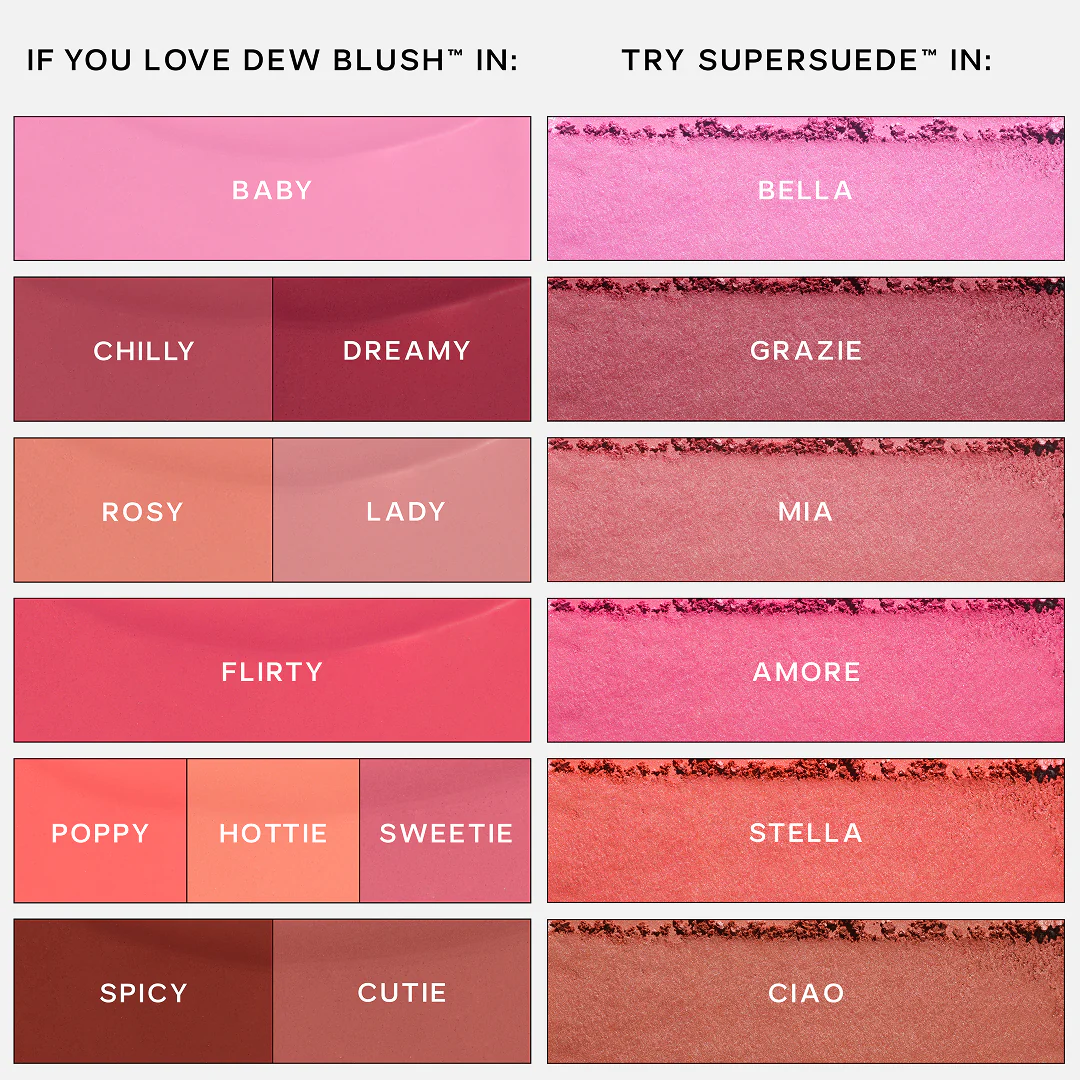 Dew Blush™ - Image 80