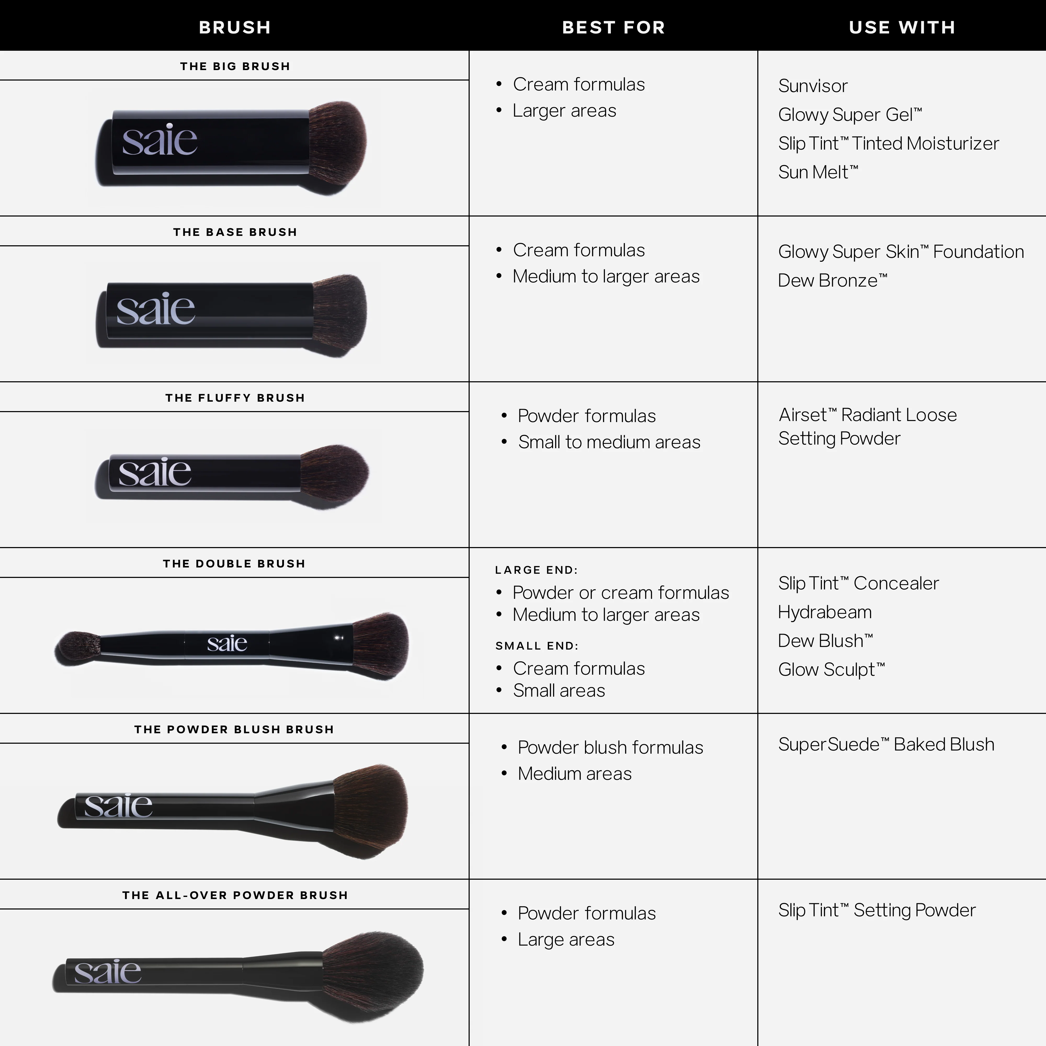 The Big Brush - Image 5